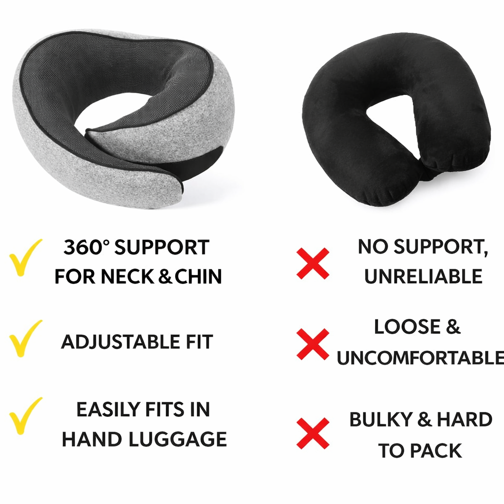 StrideSafe™ Neck Pillow – Sleep safely and comfortably!
