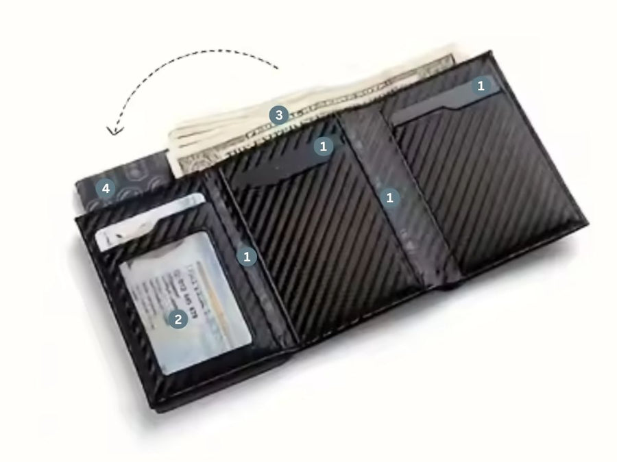 Up to 10 cards and 8 banknotes